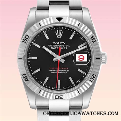 fake rolex watches china|rolex copies cheap china.